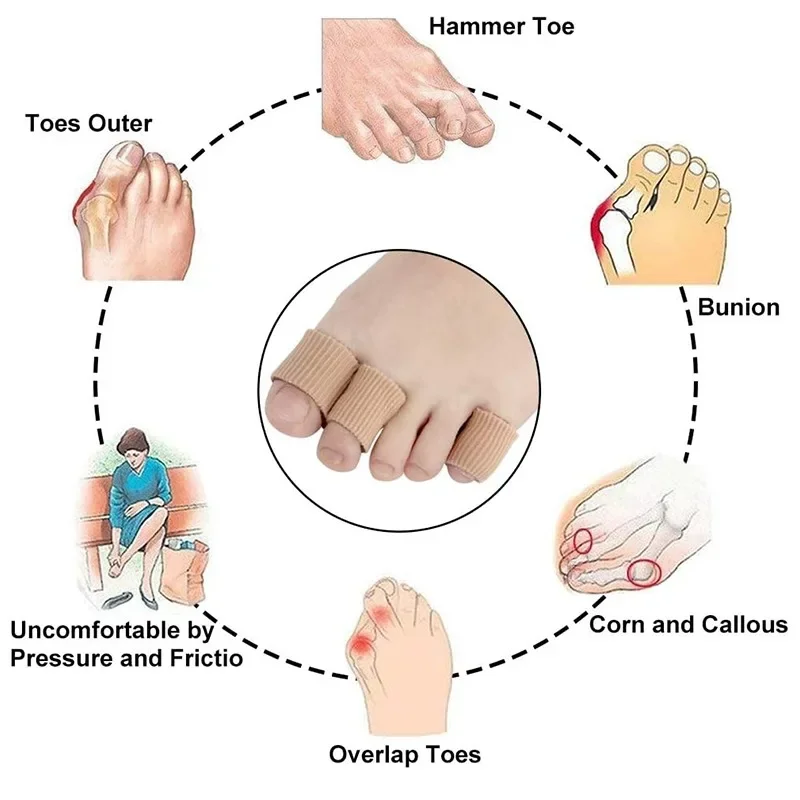 1/3 قطع غطاء سيليكون لحماية ال - مراجعة Toe Separator Silicon وسعره